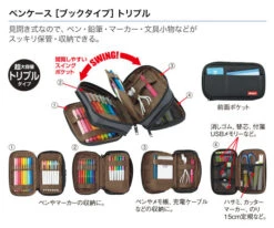 Lihit Lab Book Style Pen Case - Triple - Black -Little Craft Place LihitLabBookStylePenCase Triple Black8