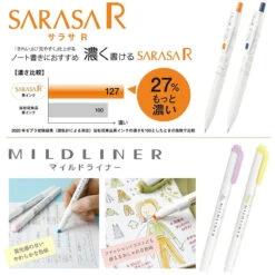 Zebra Sarasa & Mildliner White Series Pen Set A - Limited Edition 7 Zebra Sarasa & Mildliner White Series Pen Set A - Limited Edition -Little Craft Place LimitedSarasa MildlinerWhiteSeriesPenSet2