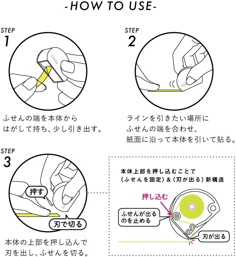 Mizutama Highlighter Tape Walking Mizutama Highlighter Tape Walking -Little Craft Place Mizutama Highlighter Tape Fruit Basket 3