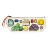 Mineralogy Vintage Inspired Mini Pouch -Little Craft Place POUCHMINI MIN 2 LR